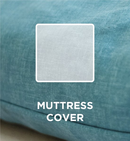 Muttress cover